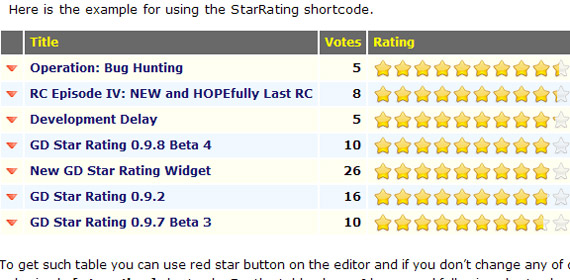 gd-star-rating-wordpress-plugin