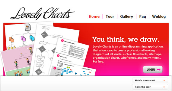 Lovely-charts-free-premium-wireframing-webdesign-tools