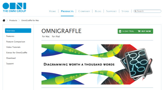 Omnigraffle-free-premium-wireframing-webdesign-tools