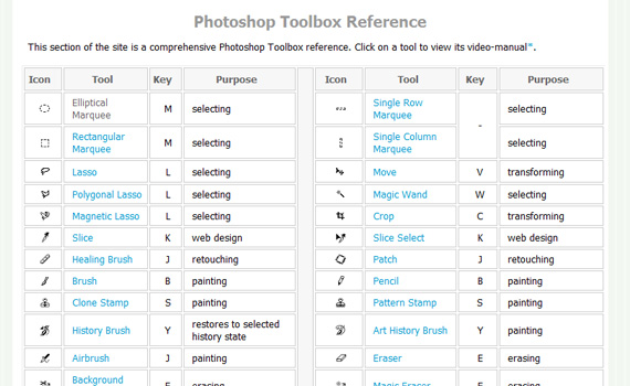 Reference-photoshop-toolbox-enhance-work-productivity
