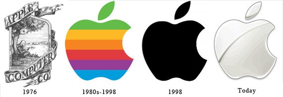 apple logo revolution