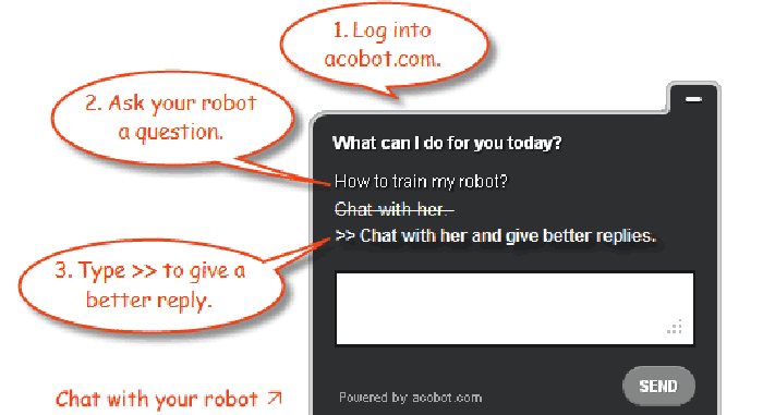 Acobot Live Chat