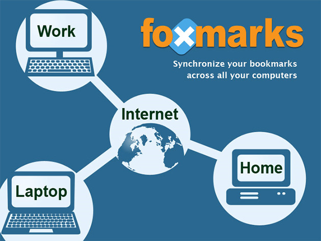 Foxmarks Bookmark Synchronizer