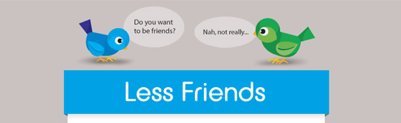 less-friends-twitter-tool