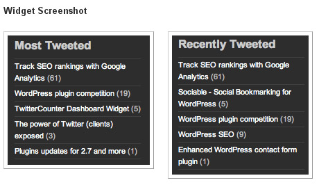 tweet-stats-wordpress-plugin