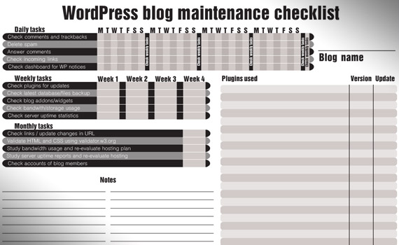 wordpress-blog-maintenance-checklist