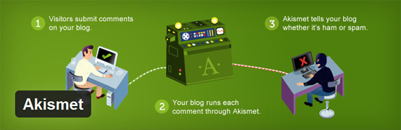 Akismet-best-wordpress-plugins-every-blog